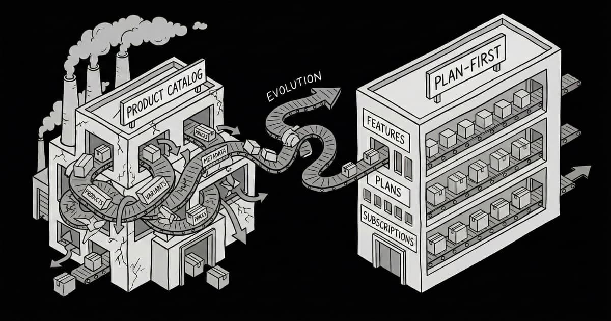 Why We Moved from Product-Based to Plan-First Billing