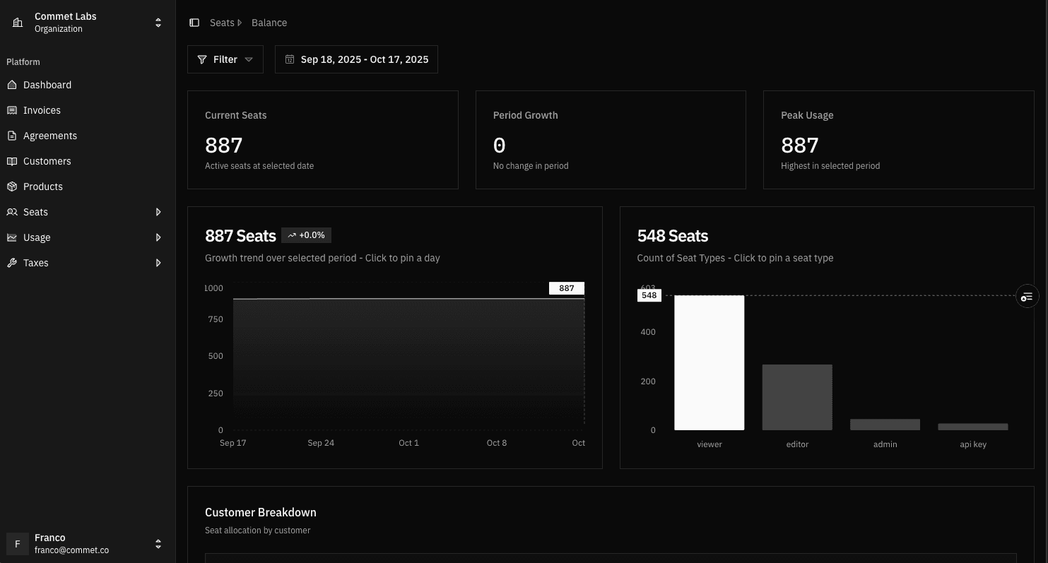 Seat Management Demo